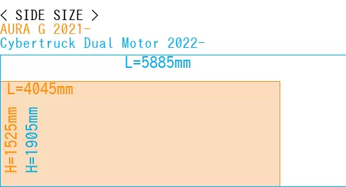 #AURA G 2021- + Cybertruck Dual Motor 2022-